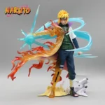 figura de minato